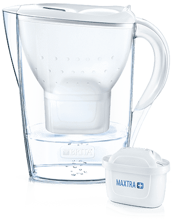 Best Water Filter Jugs + Some PROBLEMS You MUST Know About Them