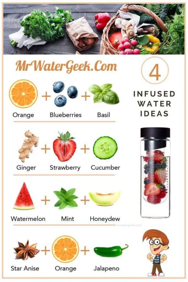 DUMB MISTAKES To AVOID With Fruit Infuser Water Bottle Recipes