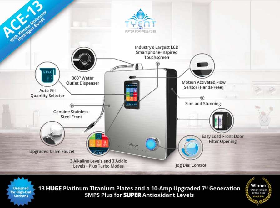Ionic Water And The EFECTS of Too Much Alkaline Water