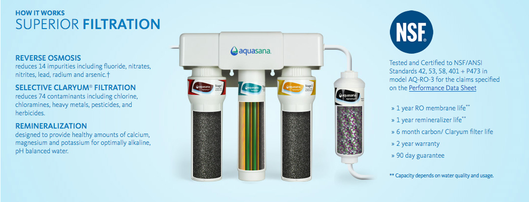 OptimH2O Reverse Osmosis How It Works OptimH2O Reverse Osmosis How It Works | Aquasana Fluoride Filter