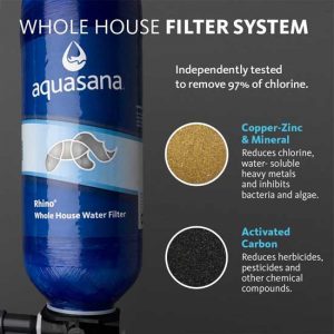 The Biggest PROBLEMS With Novo Water Softener (Do NOT Buy!)
