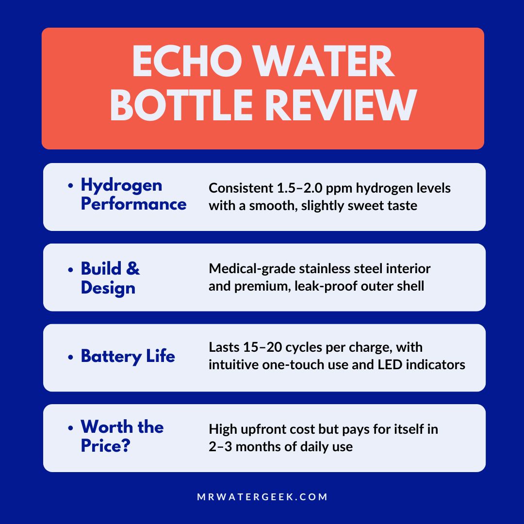 echo water bottle review