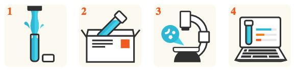 How To Remove Fluoride From Water: Why You Need to Be Aware